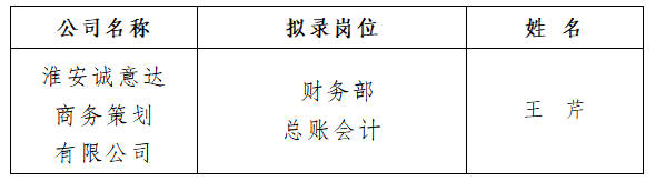 QQ圖片20230607165645.png QQ圖片20230607165645.png